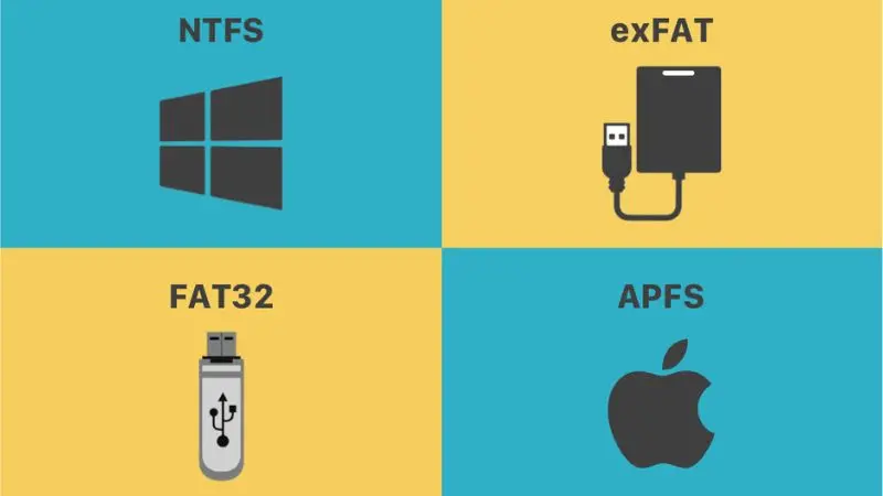 عدم شناسایی هارد اکسترنال ntfs fat 32 exfat