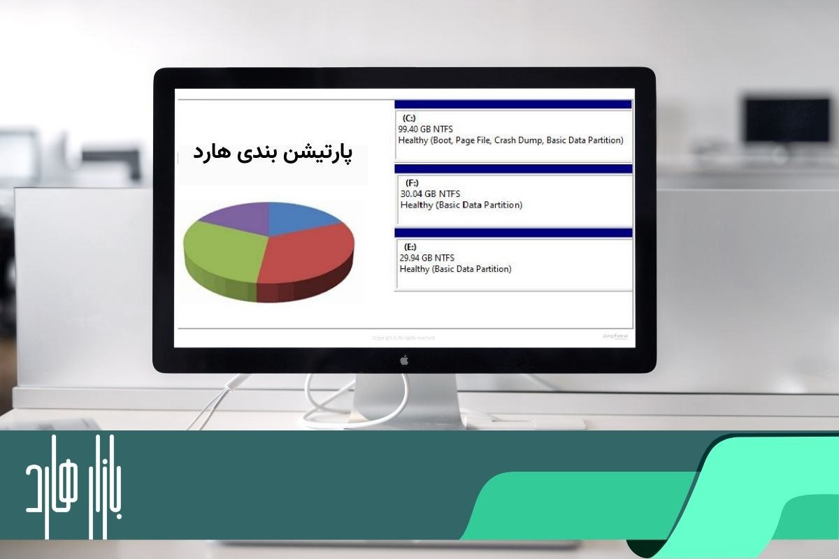 فرآیند پارتیشن‌بندی